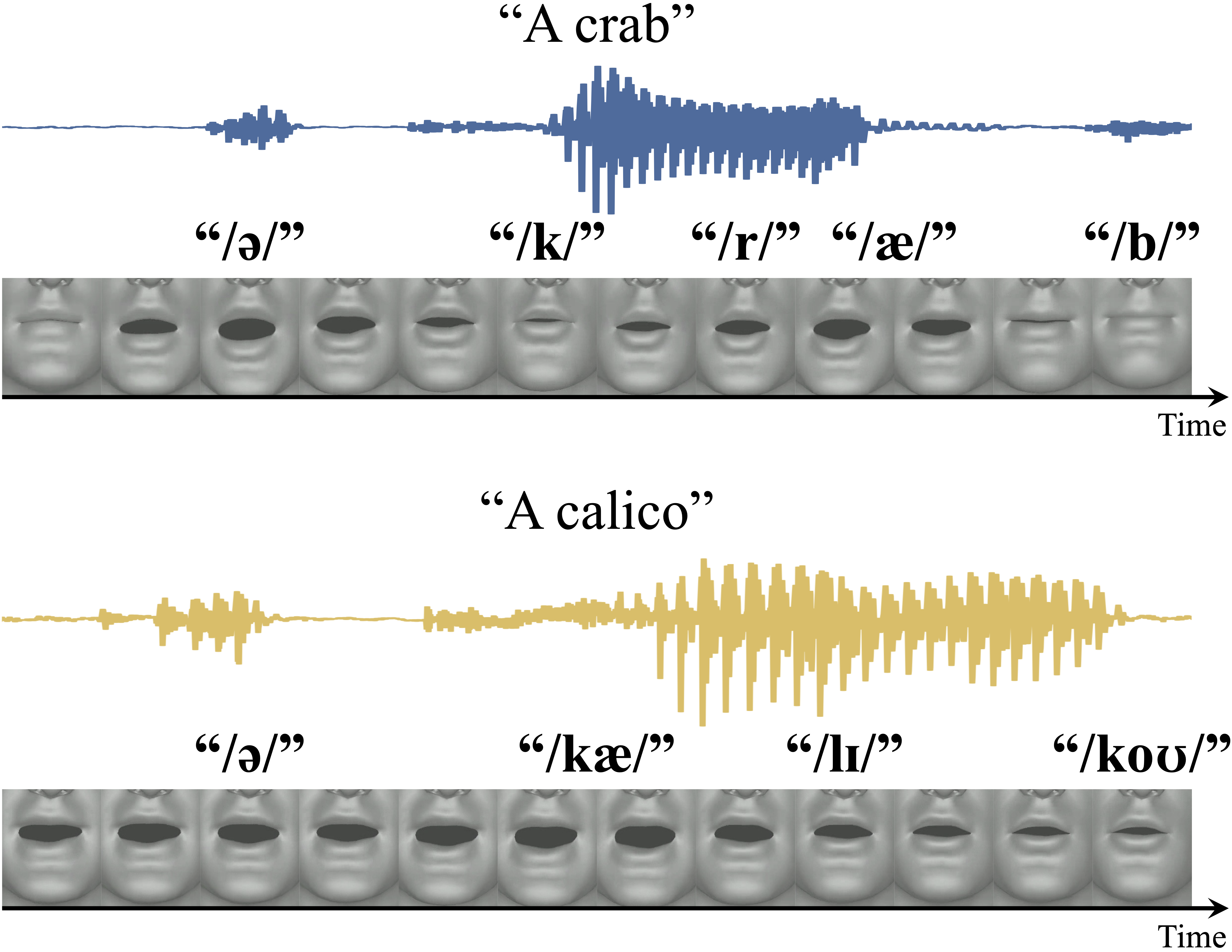 Interspeech 2025